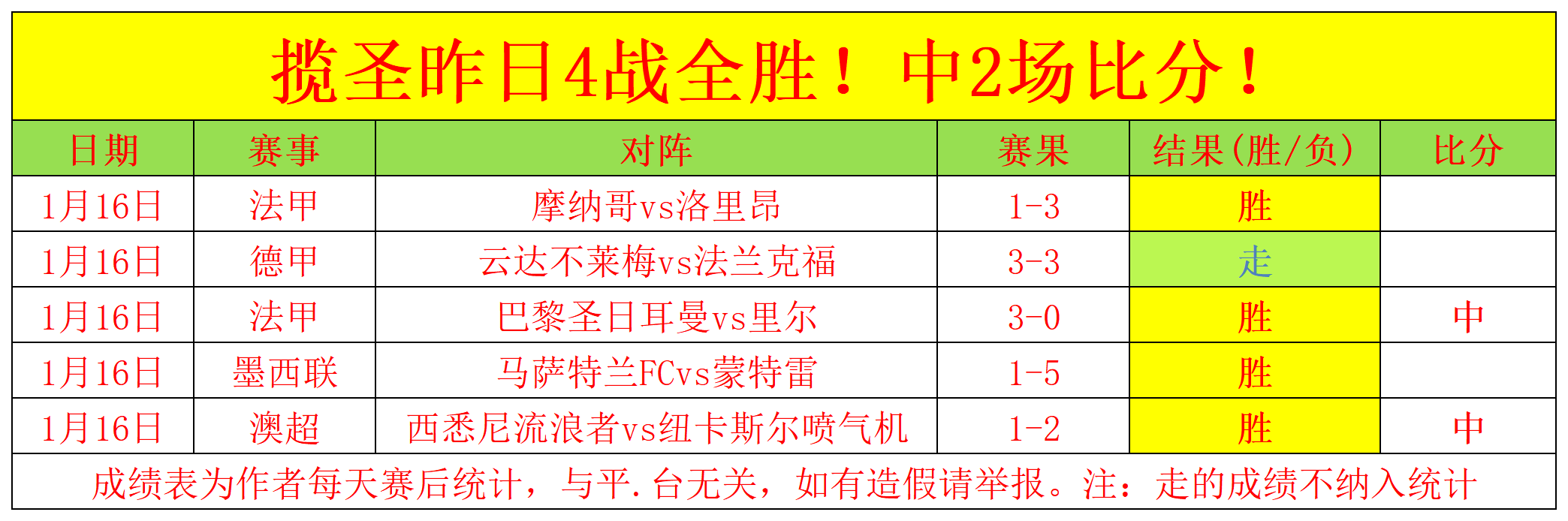 年贵州,村超,联赛开赛,华体会体育娱乐官网,华体会体育娱乐H5官网入口,华体会体育娱乐网站,华体会体育娱乐官网娱乐,华体会体育娱乐H5登录入口
