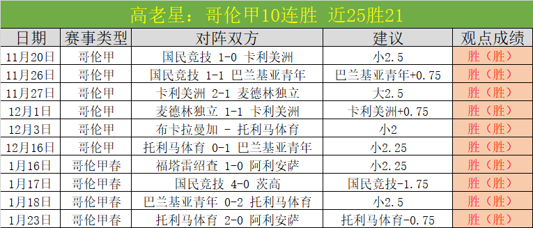 主场雄心燃,战火,胡齐斯坦能,华体会体育娱乐官网,华体会体育娱乐H5官网入口,华体会体育娱乐网站,华体会体育娱乐官网娱乐,华体会体育娱乐H5登录入口