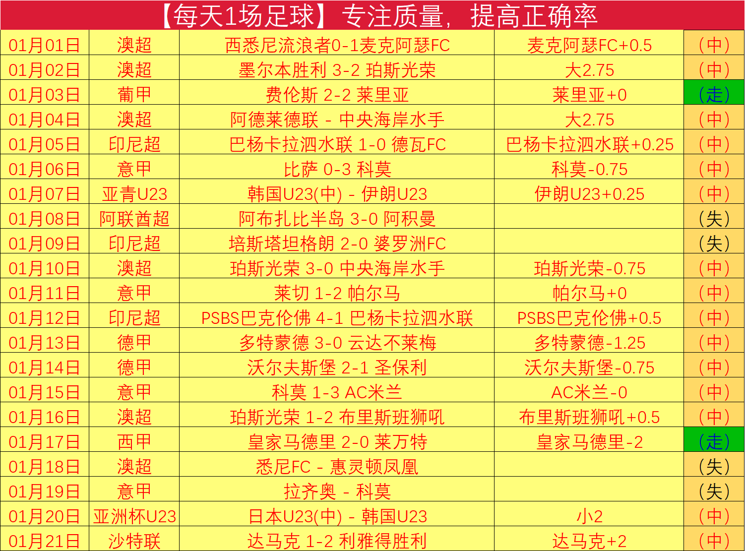 马卡,安东尼回归,塞维利亚,华体会体育娱乐官网,华体会体育娱乐H5官网入口,华体会体育娱乐网站,华体会体育娱乐官网娱乐,华体会体育娱乐H5登录入口