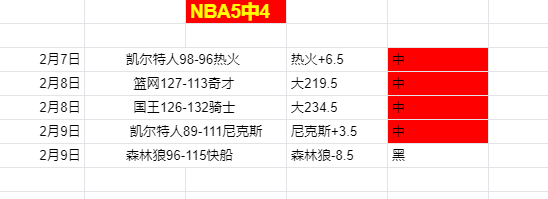 辉煌,连胜,惠灵怒火燃,华体会体育娱乐官网,华体会体育娱乐H5官网入口,华体会体育娱乐网站,华体会体育娱乐官网娱乐,华体会体育娱乐H5登录入口