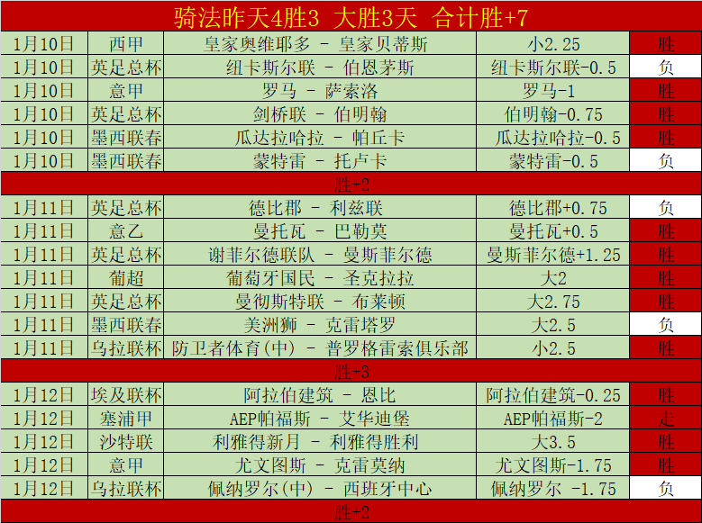 周二,大乐透期号,专家质合推,华体会体育娱乐官网,华体会体育娱乐H5官网入口,华体会体育娱乐网站,华体会体育娱乐官网娱乐,华体会体育娱乐H5登录入口