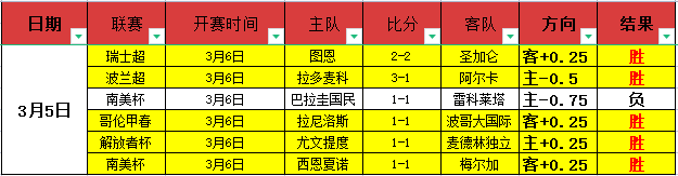 歐文無球進,攻突飛猛進,三分射術,华体会体育娱乐官网,华体会体育娱乐H5官网入口,华体会体育娱乐网站,华体会体育娱乐官网娱乐,华体会体育娱乐H5登录入口