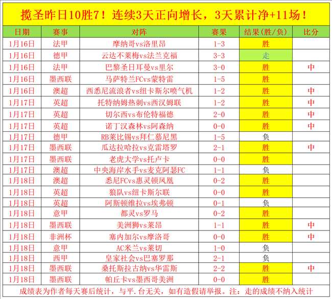 火力全开,连战,美职男篮西,华体会体育娱乐官网,华体会体育娱乐H5官网入口,华体会体育娱乐网站,华体会体育娱乐官网娱乐,华体会体育娱乐H5登录入口