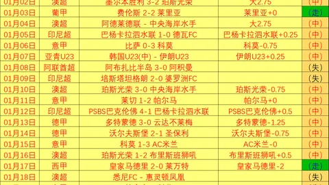 “马卡：安东尼回归塞维利亚，德比战能否逆袭夺冠？”