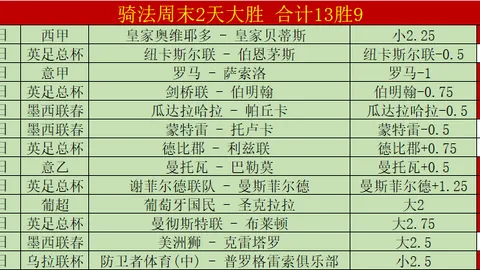 “特朗普设立白宫2026年世界杯专项工作组”
