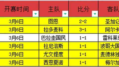歐文無球進攻突飛猛進，三分射術46.6%創新高，練習成果驚艷全場